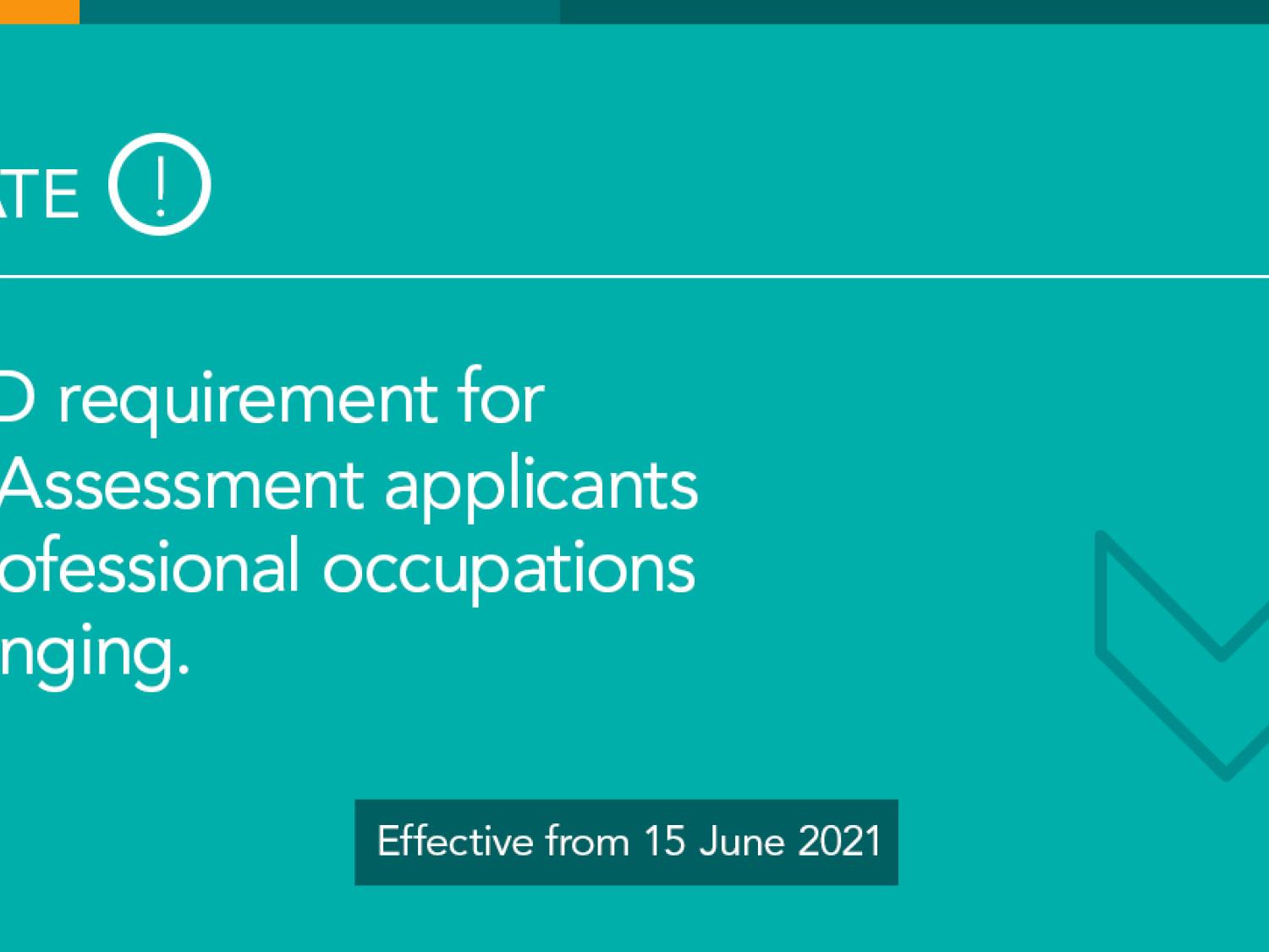 Proof of identity requirements